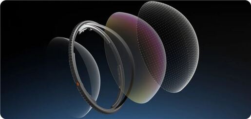 Insta360 X5 Premium Lens Guards