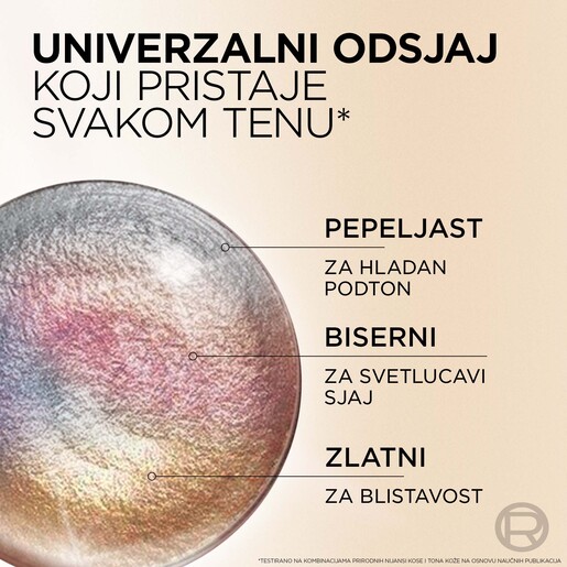 L'Oreal Paris Excellence Universal Nudes boja za kosu 9U