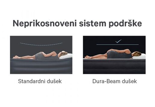 INTEX KREVET QUEEN SUPREME AIR-FLOW AIRBED 64490ND