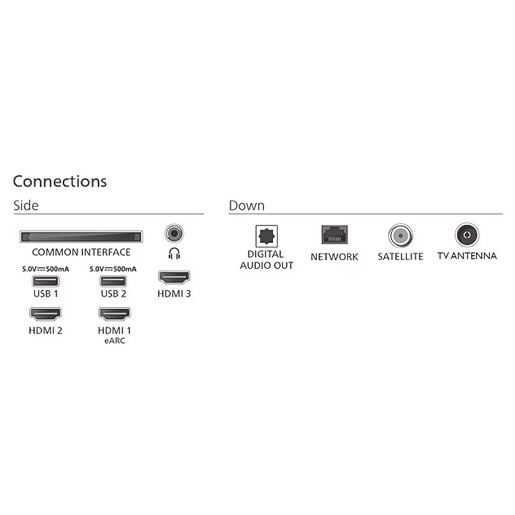 Philips 65PUS7810/12 QLED Televizor, 4K Ultra HD, Smart