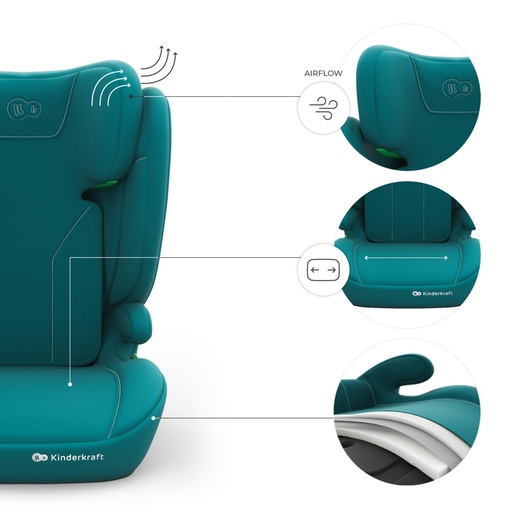 KINDERKRAFT AUTOSEDISTE I-SPARK 2 PLUS I SIZE GREEN KCISPA02GREPL00