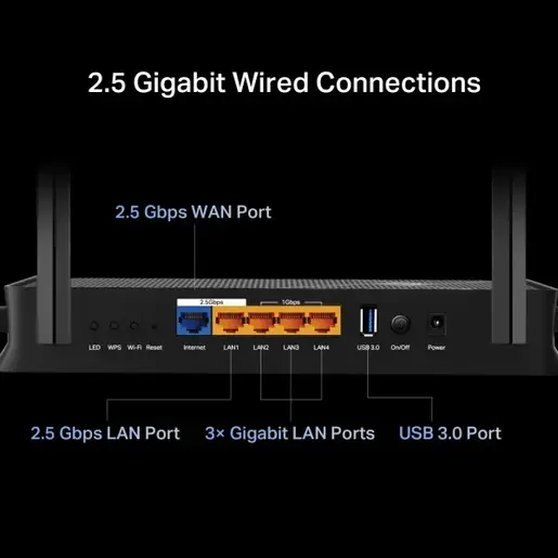 LAN Router TP-LINK Archer BE230 BE3600 WiFi7/2.5Gb WAN/4GLAN
