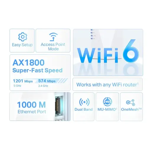 LAN Range extender TP-LINK RE600X WiFi 6 AX1800/bual band