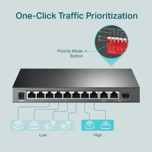 LAN Switch TP-Link TL-SG1210MP 10/100/1000 10 port (8PoE) + 1 SFP port