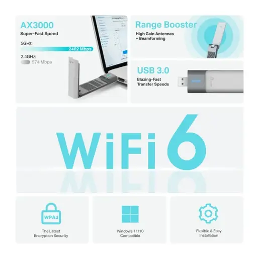 LAN MK TP-Link Archer TX50UH AX3000 WiFi/dual band/High Gain/USB