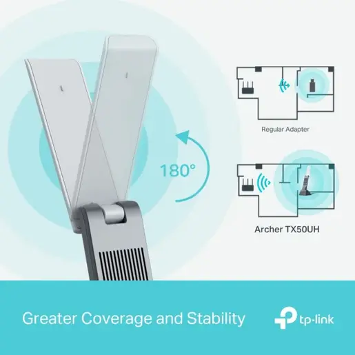 LAN MK TP-Link Archer TX50UH AX3000 WiFi/dual band/High Gain/USB
