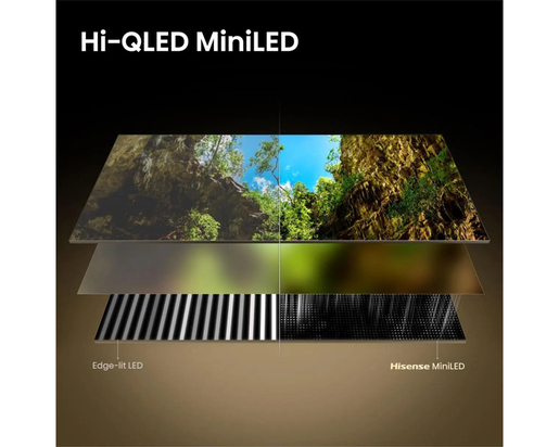 Hisense ULED Mini-LED TV 55" 55U7SE, 4K Ultra HD, VIDAA Smart OS