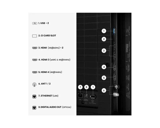 Hisense ULED Mini-LED TV 75" 75U7SE, 4K Ultra HD, VIDAA Smart OS