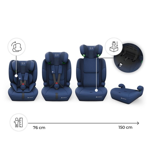 KINDERKRAFT AUTOSEDIŠTE COMFORT UP 2 PLUS I-SIZE NAVY KCCOUP02NAVPL00