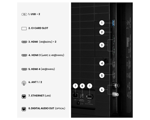Hisense ULED MiniLED TV 65E8S, 4K Ultra HD, VIDAA Smart OS