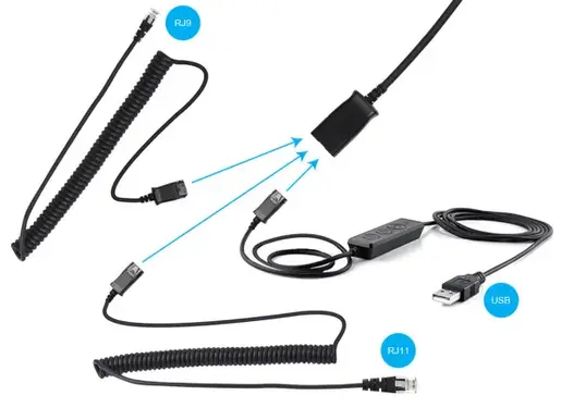 Slušalice sa mirkofonom Sandberg USB+RJ9/11 Pro Stereo 126-30