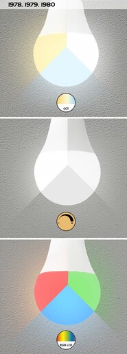 Rabalux Pametne sijalice SMD-LED