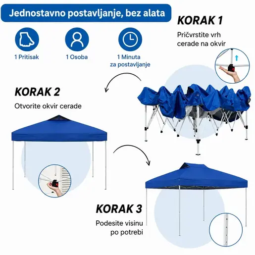 Venturo Garden 3x3m Plavi Paviljon sa mehanizmom