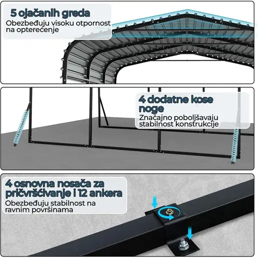 Venturo Titan 440x300cm Metalna Garaža Nadstrešnica za Auto