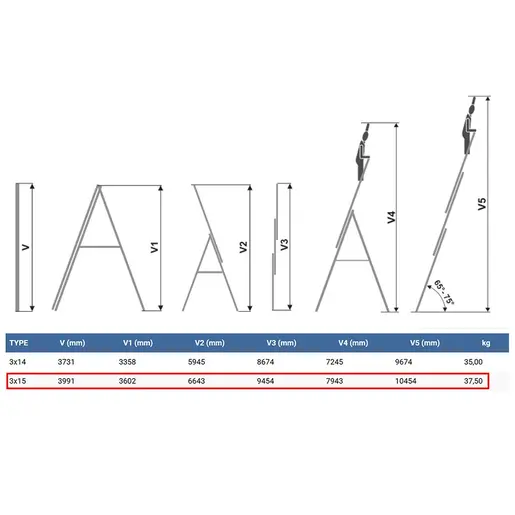 ELKOP Trodelne Aluminijumske Merdevine 3x15 – 9,4m