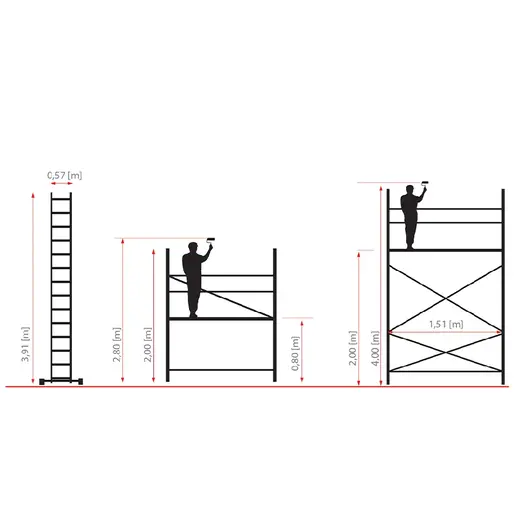 Aluminijumska Višenamenska Skela HECTOR Basic 4m
