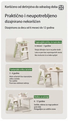 Dečija hranilica i stolica  2u1 zeleno/bela wm25f032 14330