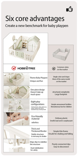 Dečija igraonica ogradica 7 u 1 luxury wm25c013 12034
