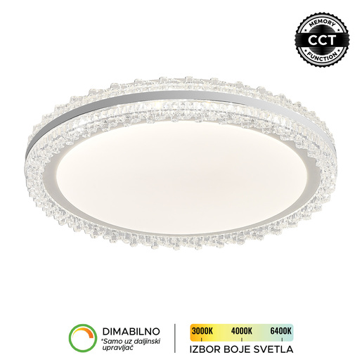 Forma LED plafonjera LP-414-54R SV