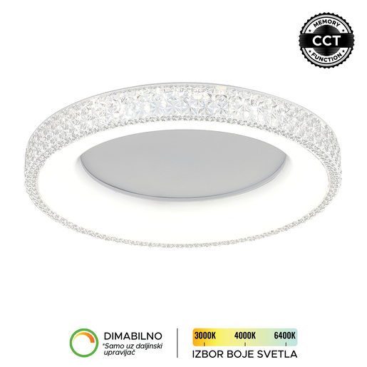 Forma LED plafonjera LP-413-48R WH