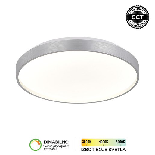 Forma LED plafonjera LP-409-36R SVA