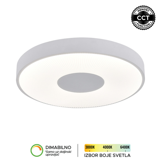 Forma LED plafonjera LP-408-28R WH