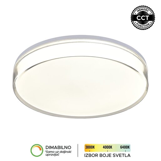 Forma LED plafonjera LP-426-28R SM
