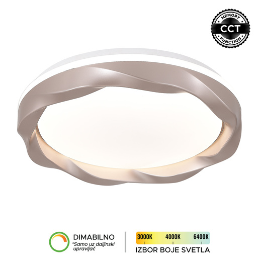 Forma LED plafonjera LP-421-54R RG