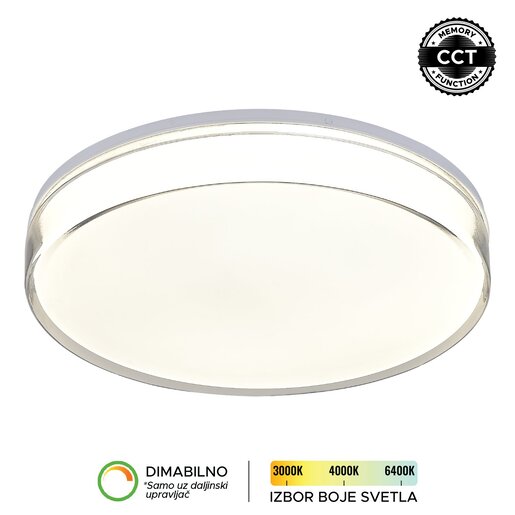 Forma LED plafonjera LP-426-70R SM