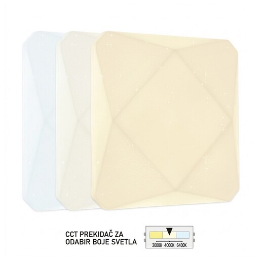 Forma LED plafonjera LP-601-36X