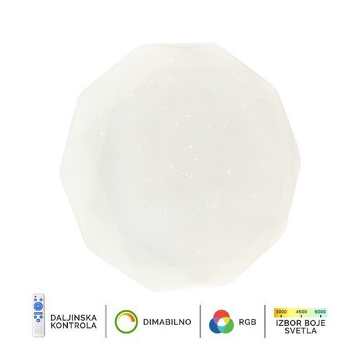Forma LED plafonjera LP-901-28
