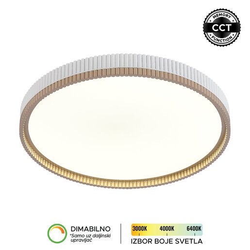 Forma LED plafonjera LP-427-54R WH+GD