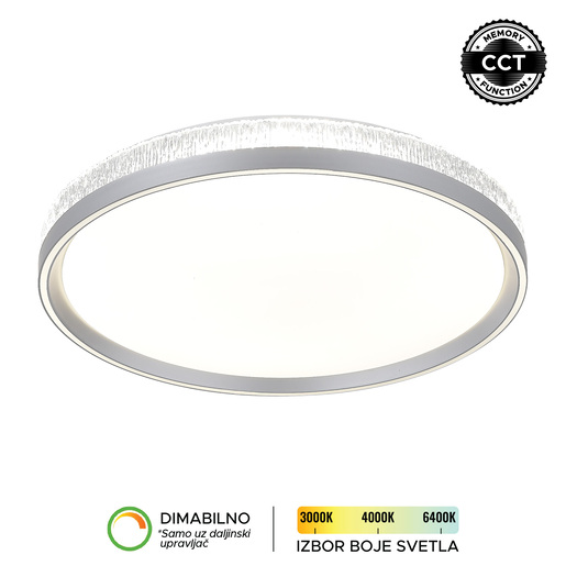 Forma LED plafonjera LP-416-70R SV