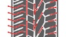 Uniroyal 225/70R16 RainExpert 3 SUV 103V