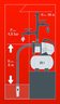 Einhell GE-WW 9041 E hidropak