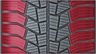 Viking guma 205/65R15 WinTech 94T