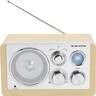 Denver TR-63LW, Lightwood FM Radio