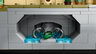 LEGO Zamak Hogvarts™ i okolina 76419