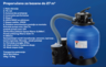 Filter set Sandy 350mm 6,8m3/h 370W sa tajmerom 764