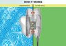 INTEX MAGNETIC LED POOL-WALL LIGHT (100-240 VOLT) 28698