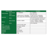 INSIZE Tahometar kontaktni/beskontaktni laserski 9225-405