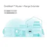 LAN Range extender TP-LINK RE600X WiFi 6 AX1800/bual band