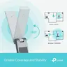 LAN MK TP-Link Archer TX50UH AX3000 WiFi/dual band/High Gain/USB