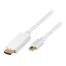 Kettz MDP2H-K18 Mini DP M. na HDMI M. Kabl 1080p 1.8m