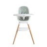 Joie hranilica Chestnut, Mist