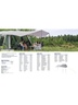 OUTWELL Suncobran Canopy Tarp M