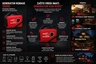 BOLZZ AGREGAT SILENT DUAL FUEL KM3500i KM3500l-K1
